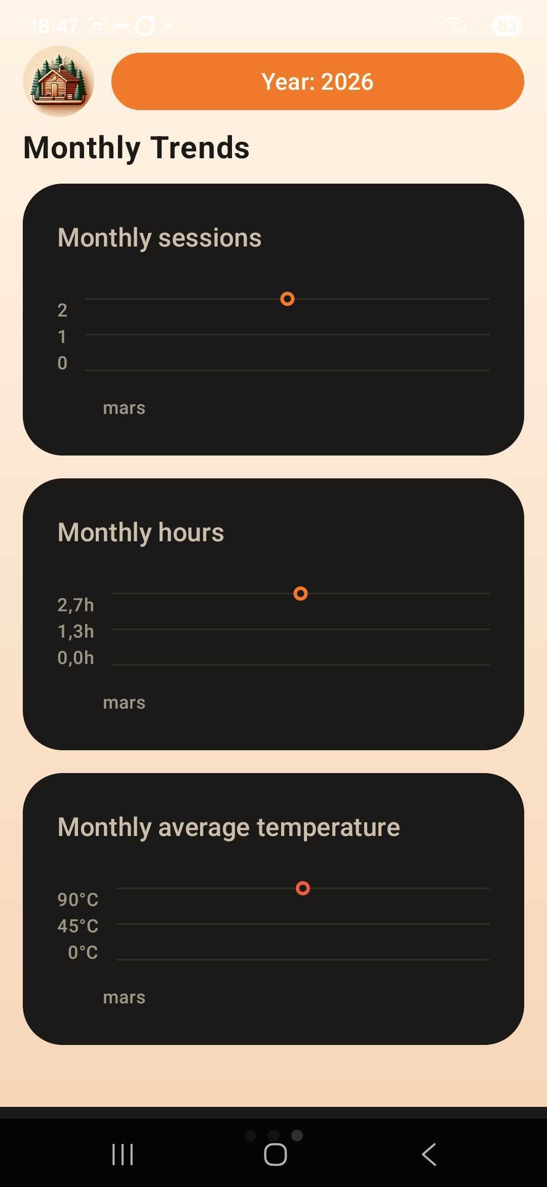 Sauna Stats screenshot 3